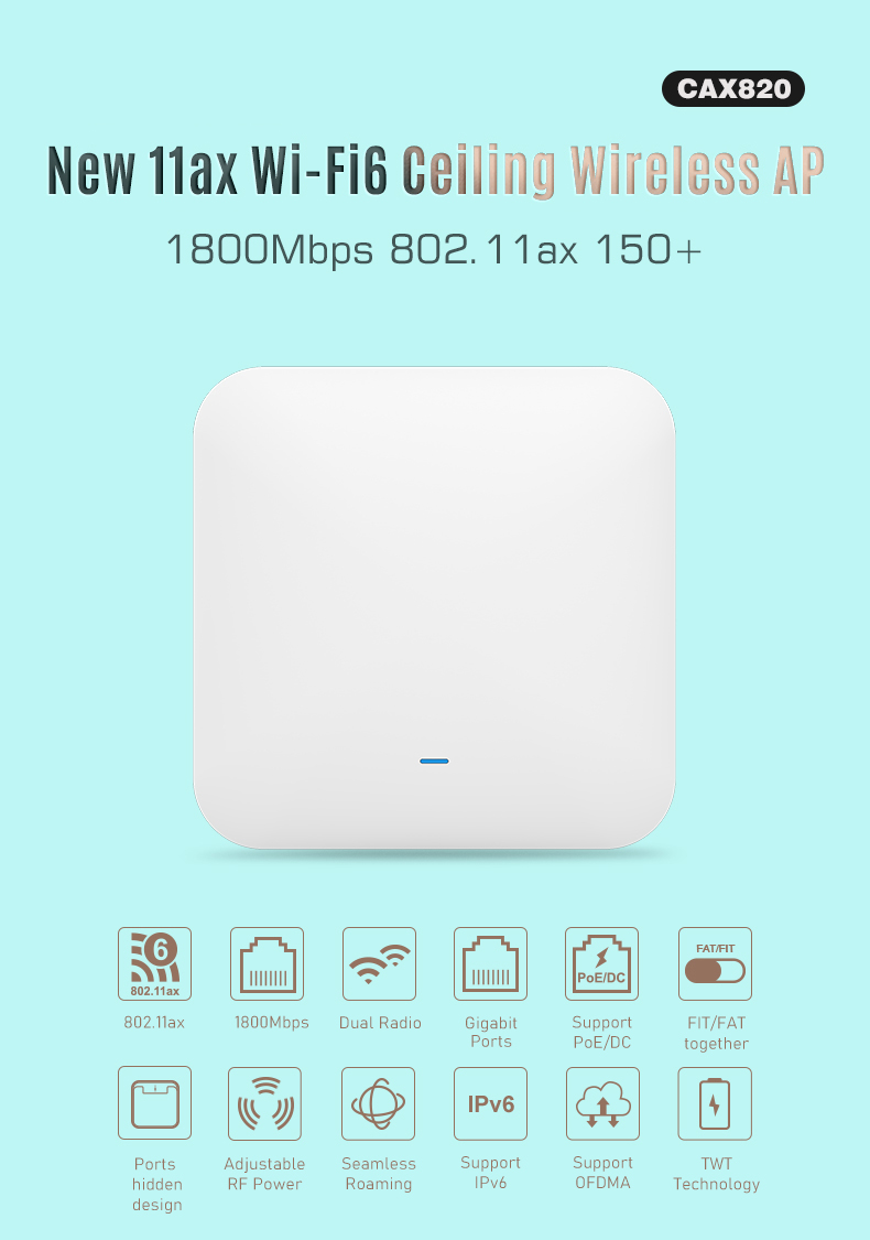 CAX820 11ax Wi-Fi6 Ceiling Wireless AP (1).jpg